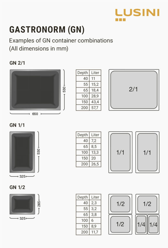 Various sizes and combination options for GN containers
