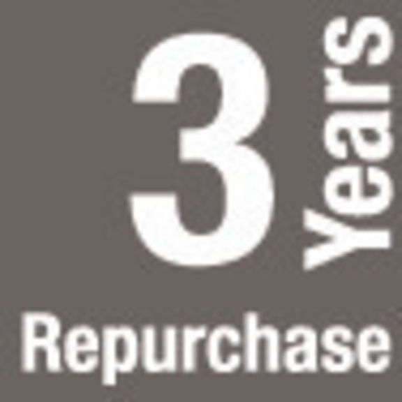 Pictogram 3 years of replacement parts available