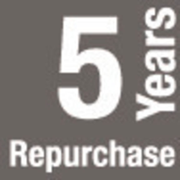 Pictogram 5 years of replacement parts available