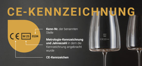 Beispielabbildung eines Glas mit CE-Kennzeichnung und Beschreibung