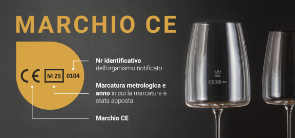 Marcatura CE bicchieri e caraffe