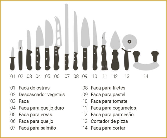 desenhos de facas especiais