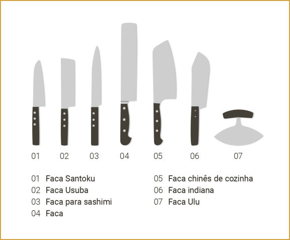 desenhos de facas especiais importadas